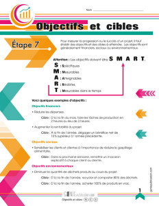 Objectifs et cibles