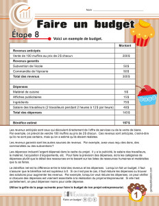 Faire un budget