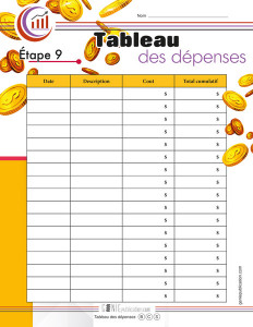 Tableau des dépenses