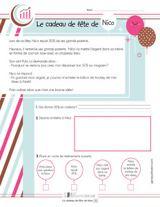 Le cadeau de fête de Nico